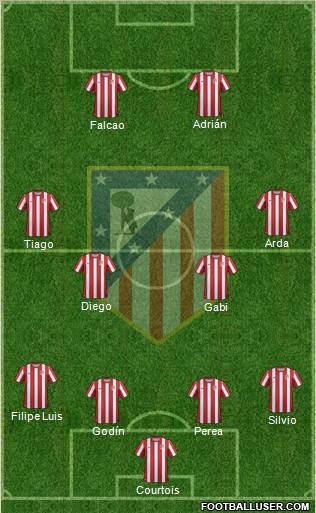 C. Atlético Madrid S.A.D. Formation 2012