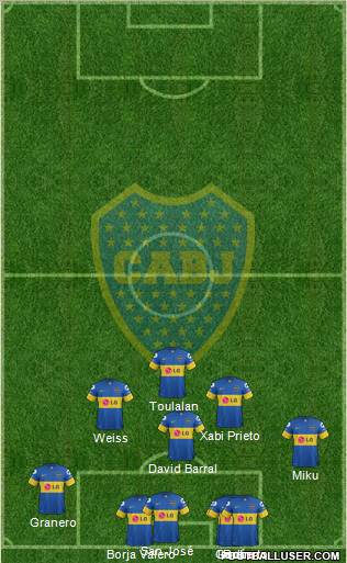Boca Juniors Formation 2012