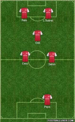 Arsenal Formation 2012
