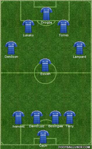 Chelsea Formation 2012