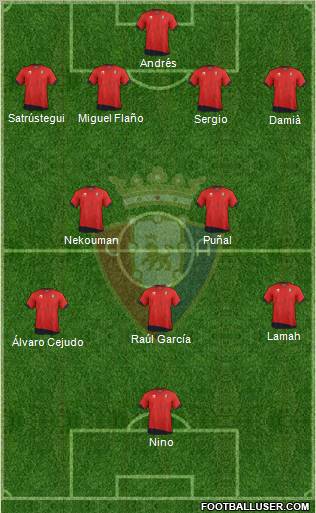 C. At. Osasuna Formation 2012