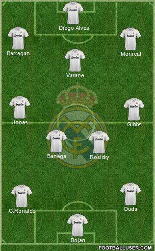 Real Madrid C.F. Formation 2012