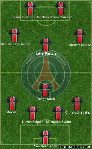 Paris Saint-Germain Formation 2012