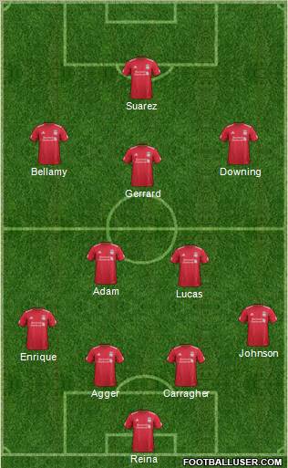 Liverpool Formation 2012