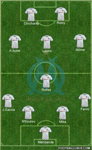 Olympique de Marseille Formation 2012