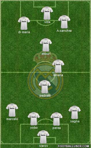Real Madrid C.F. Formation 2012