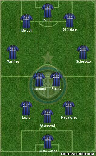 F.C. Internazionale Formation 2012