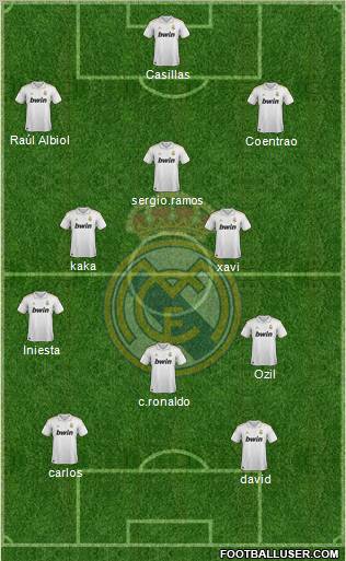 Real Madrid C.F. Formation 2012
