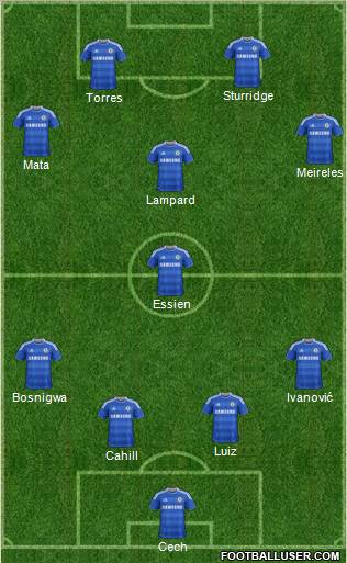Chelsea Formation 2012