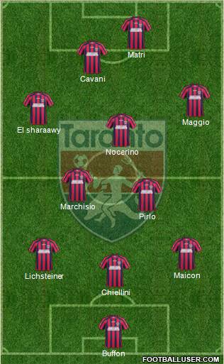 Taranto Formation 2012