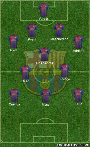 F.C. Barcelona Formation 2012