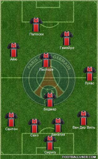 Paris Saint-Germain Formation 2012