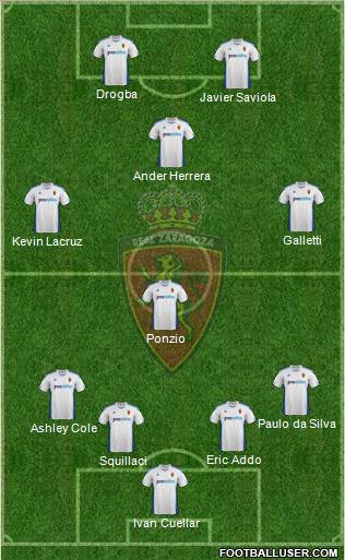R. Zaragoza S.A.D. Formation 2012