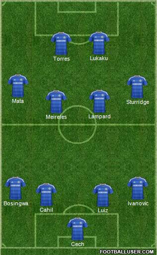 Chelsea Formation 2012