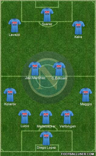 Napoli Formation 2012