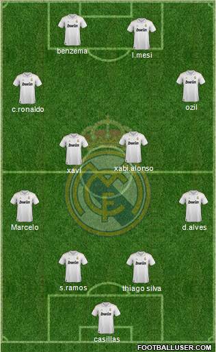 Real Madrid C.F. Formation 2012