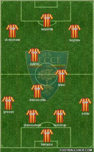 Lecce Formation 2012