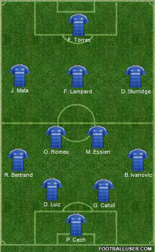 Chelsea Formation 2012