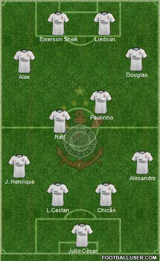 SC Corinthians Paulista Formation 2012