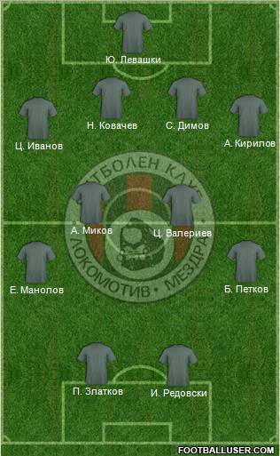 Lokomotiv (Mezdra) Formation 2012