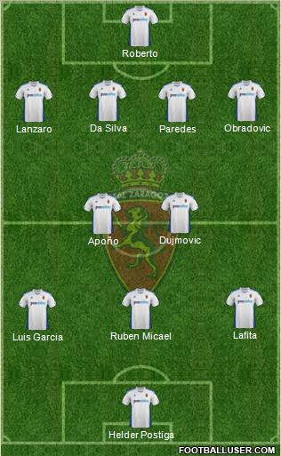 R. Zaragoza S.A.D. Formation 2012