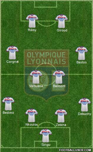 Olympique Lyonnais Formation 2012