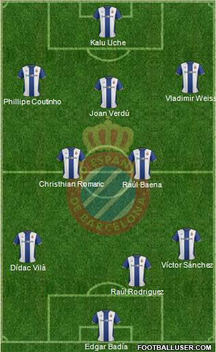 R.C.D. Espanyol de Barcelona S.A.D. Formation 2012