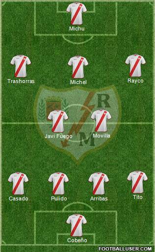 Rayo Vallecano de Madrid S.A.D. Formation 2012