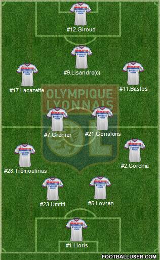 Olympique Lyonnais Formation 2012