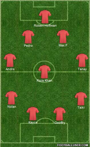Dream Team Formation 2012
