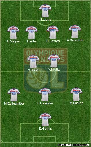 Olympique Lyonnais Formation 2012