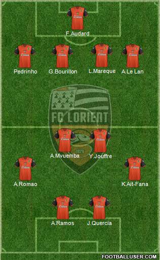 FC Lorient Bretagne Sud Formation 2012