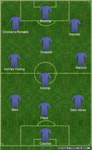 Pro Evolution Soccer Team Formation 2012