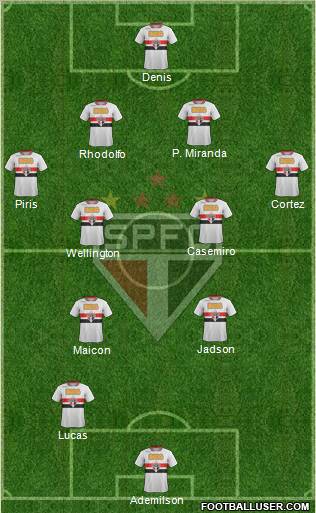 São Paulo FC Formation 2012