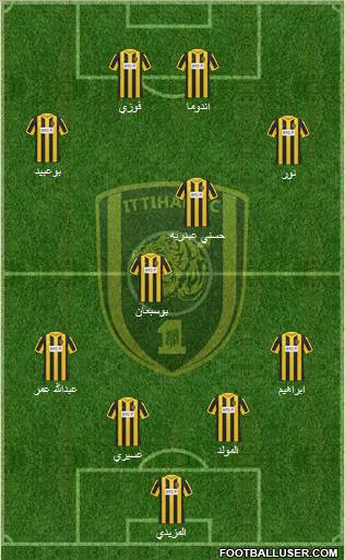 Al-Ittihad (KSA) Formation 2012