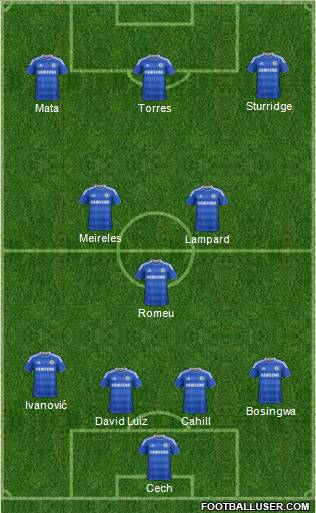 Chelsea Formation 2012