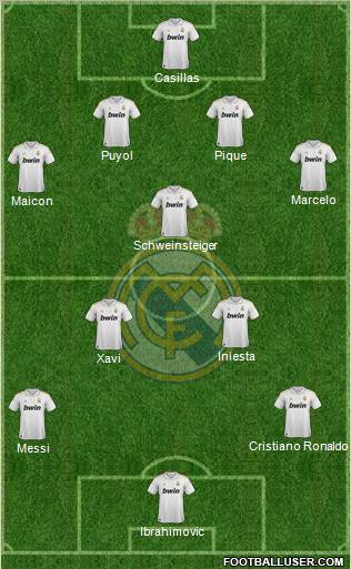Real Madrid C.F. Formation 2012