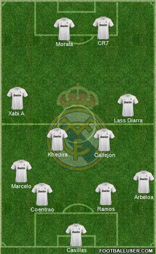 Real Madrid C.F. Formation 2012