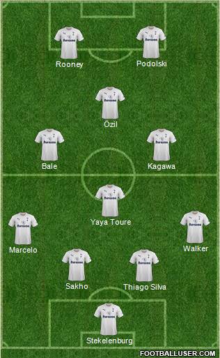 Tottenham Hotspur Formation 2012