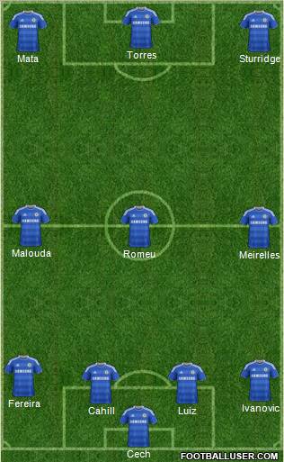 Chelsea Formation 2012