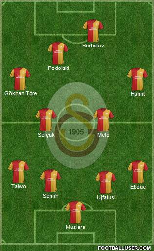 Galatasaray SK Formation 2012