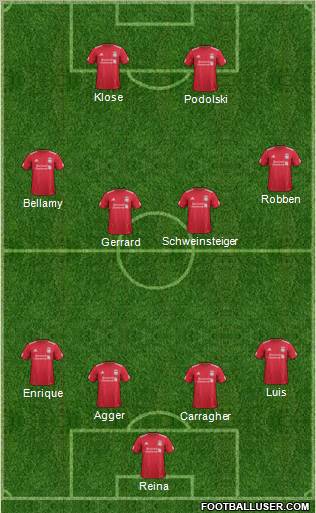 Liverpool Formation 2012
