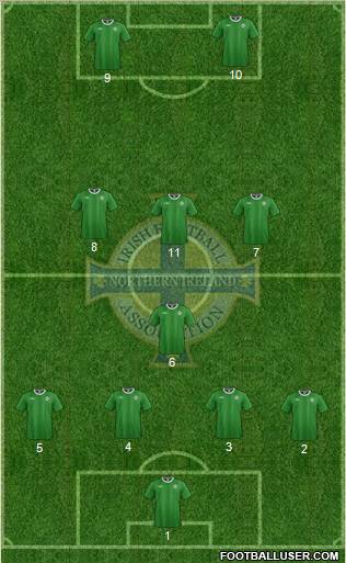 Northern Ireland Formation 2012