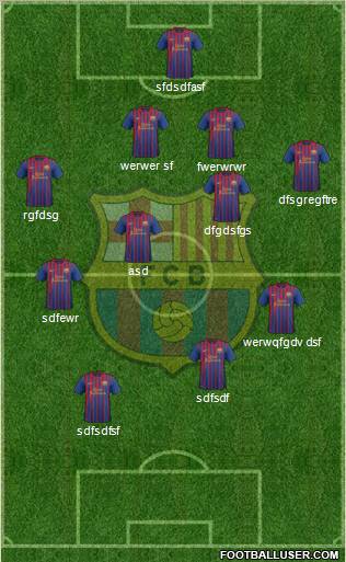 F.C. Barcelona Formation 2012