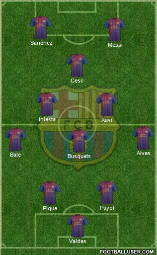 F.C. Barcelona Formation 2012