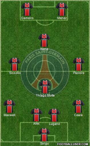 Paris Saint-Germain Formation 2012
