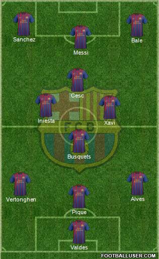 F.C. Barcelona Formation 2012