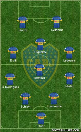 Boca Juniors Formation 2012