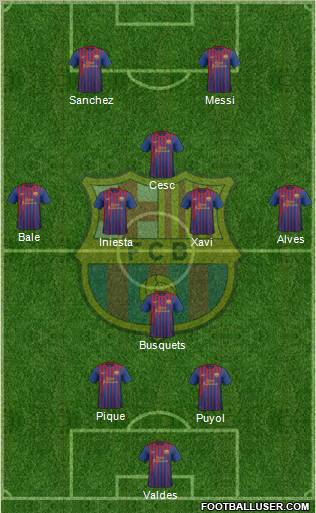 F.C. Barcelona Formation 2012