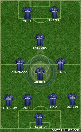 F.C. Internazionale Formation 2012